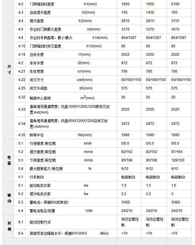 CS15雙門架1.png